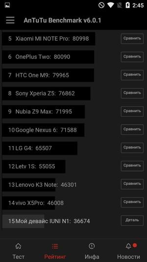 Смартфон Iuni N1:, фото 36