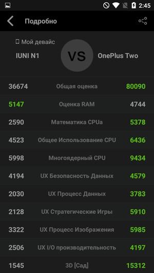 Смартфон Iuni N1:, фото 37