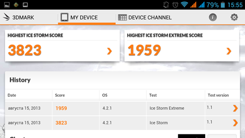 Обзор Jiayu G4. Скриншоты. 3DMark, Ice Storm