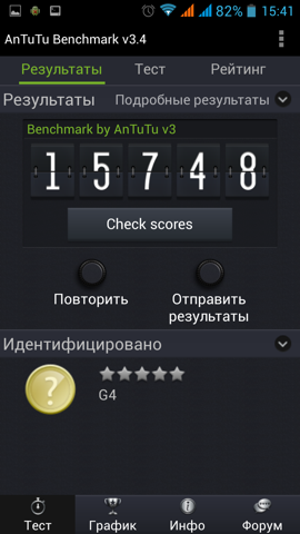 Обзор Jiayu G4. Скриншоты. AnTuTu