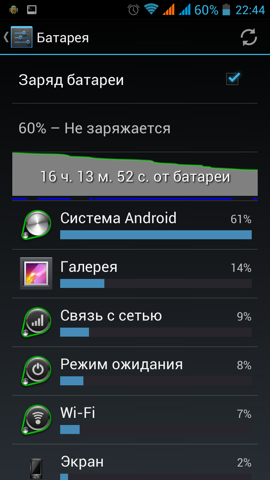 Обзор Jiayu G4. Скриншоты. Расход заряда батареи