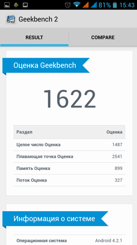 Обзор Jiayu G4. Скриншоты. Geekbench 2