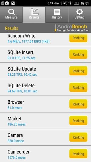 Смартфон Lenovo A7000:, фото 68
