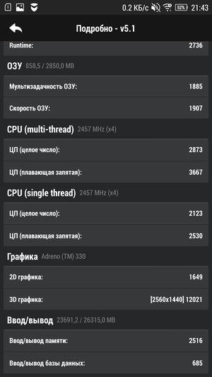 Смартфон Lenovo Vibe Z2 Pro:, фото 75