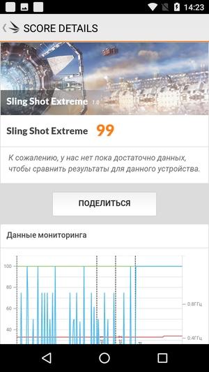 Смартфон Moto E4 Plus:, фото 56