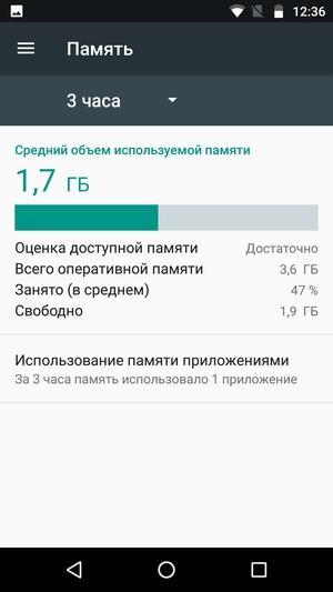 Обзор смартфона Moto Z2 Play