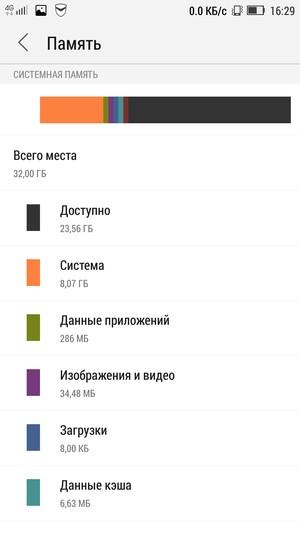 Смартфон Lenovo P90:, фото 57