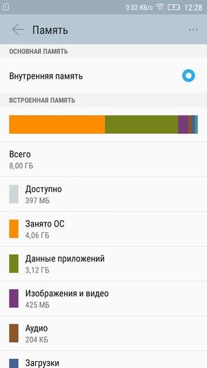 Смартфон Lenovo S60:, фото 52