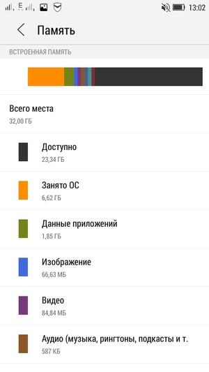 Смартфон Lenovo S90:, фото 60