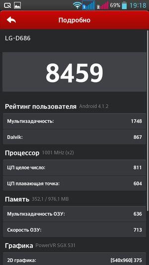 Обзор смартфона LG G Pro Lite Dual