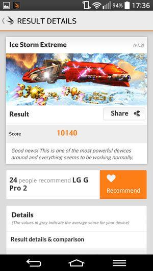 Планшетофон LG G Pro 2:, фото 74