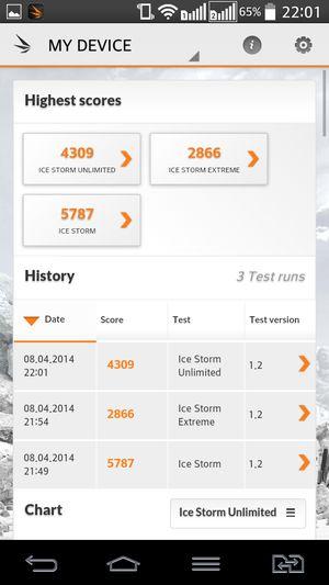 Смартфон LG G2 mini:, фото 68