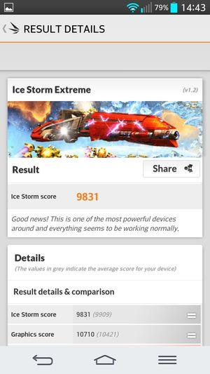 обзор смартфона LG G2
