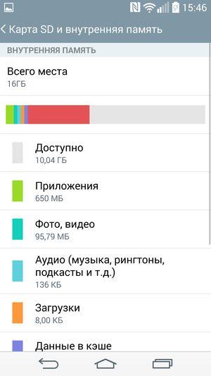 Смартфон LG G3:, фото 89