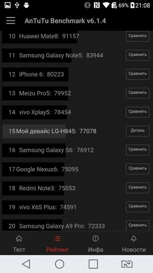 Смартфон LG G5 se:, фото 125