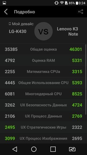 Смартфон LG K10 LTE:, фото 63