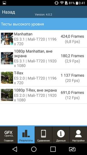 Смартфон LG K10 LTE:, фото 67