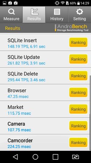 Смартфон LG K10 LTE:, фото 73