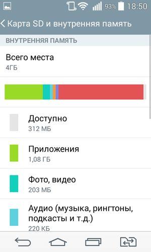 Смартфон LG L Fino:, фото 73