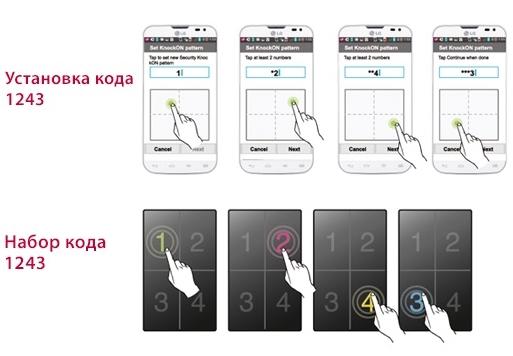 Смартфон LG L90:, фото 59