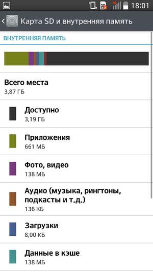 Смартфон LG L90:, фото 64