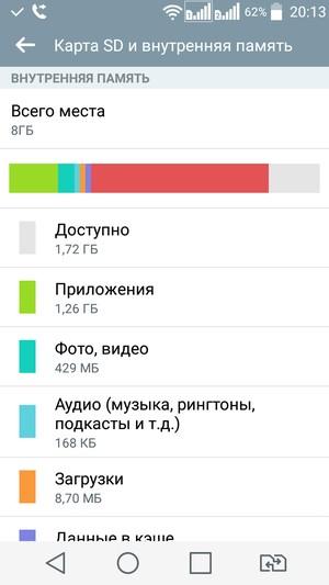Смартфон LG Magna:, фото 65