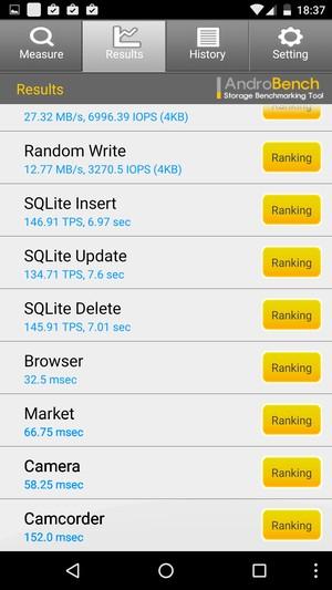 Смартфон LG Nexus 5X:, фото 88