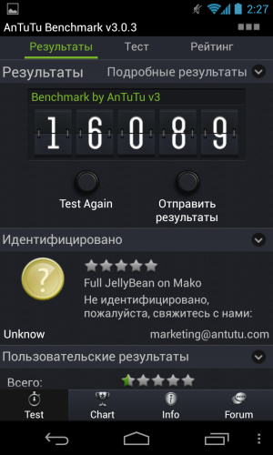Обзор LG Nexus 4