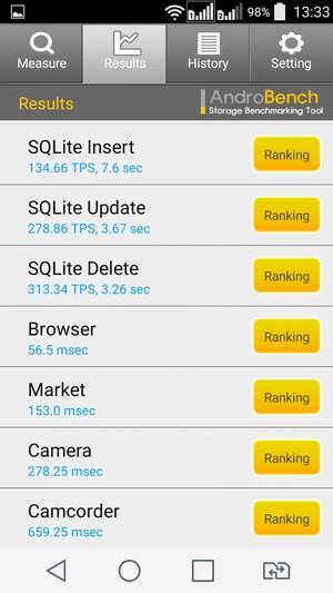 Смартфон LG Spirit:, фото 67