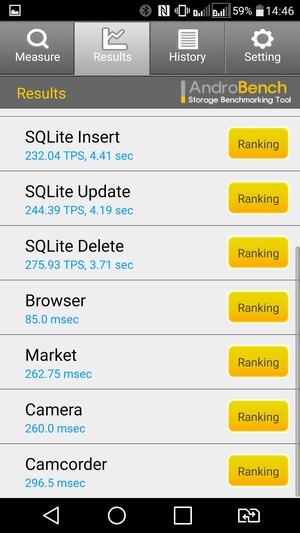 Смартфон LG V10:, фото 98
