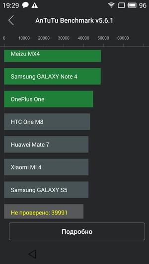 Смартфон Meizu M1 Note:, фото 77
