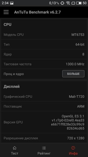 Смартфон Meizu M5s