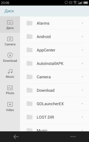 Обзор Meizu MX2