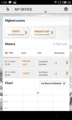Смартфон Meizu MX4:, фото 76