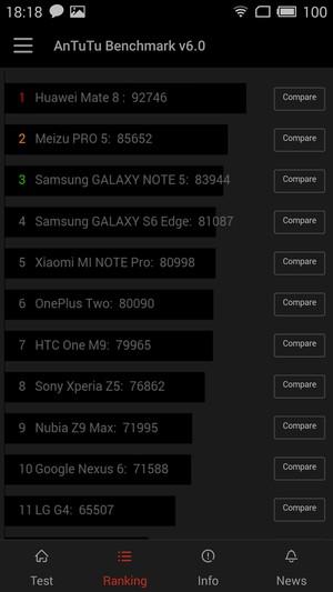 Смартфон Meizu Pro 5:, фото 67