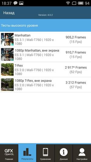 Смартфон Meizu Pro 5:, фото 71