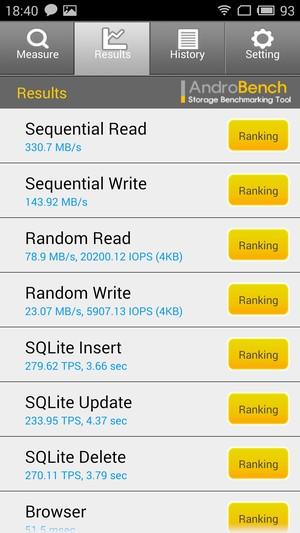 Смартфон Meizu Pro 5:, фото 75
