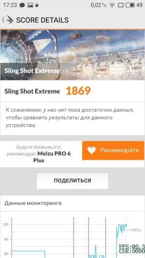 Смартфон Meizu Pro 6 Plus, фото 64