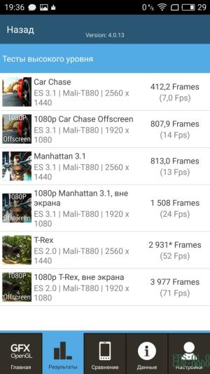 Смартфон Meizu Pro 6 Plus, фото 65