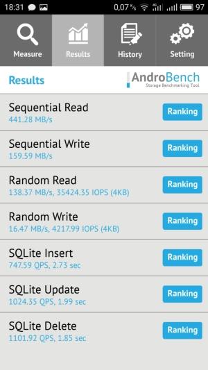Смартфон Meizu Pro 6 Plus