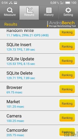 Смартфон Meizu Pro 6:, фото 88