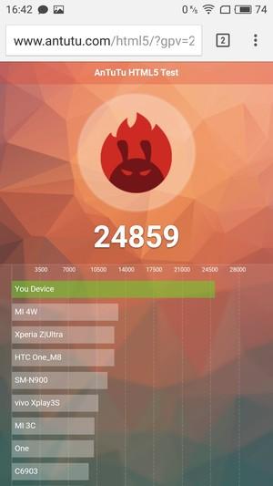 Смартфон Meizu Pro 6:, фото 86