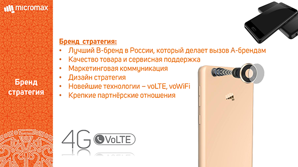 Смартфон Micromax Canvas 2