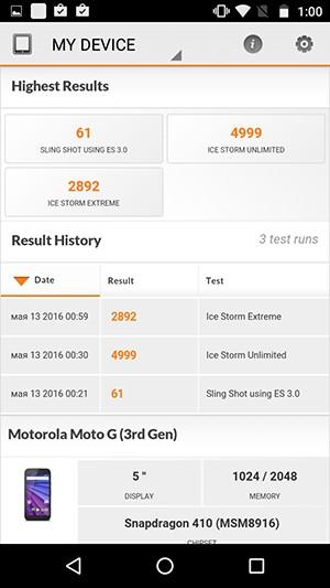 Смартфон Moto G (3rd Generation):, фото 72