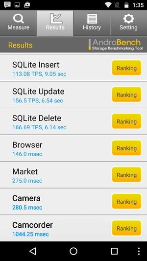 Смартфон Moto G (3rd Generation):, фото 80