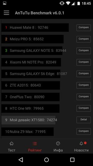 Смартфон Moto X Force:, фото 50