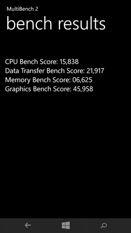 Обзор Nokia Lumia 735. Скриншоты. MultiBench 2