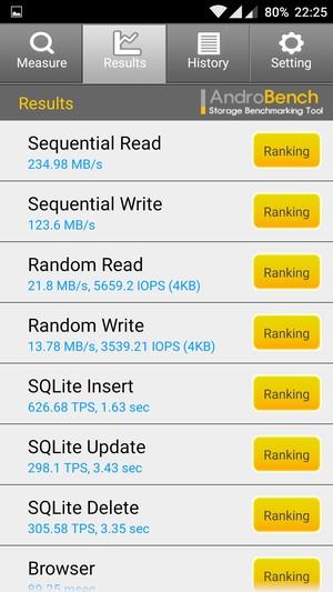Смартфон OnePlus 2:, фото 77