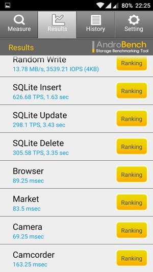 Смартфон OnePlus 2:, фото 78