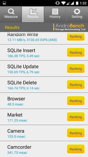Смартфон OnePlus X:, фото 75